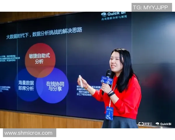 数据分析：杭州街舞队的力量表现